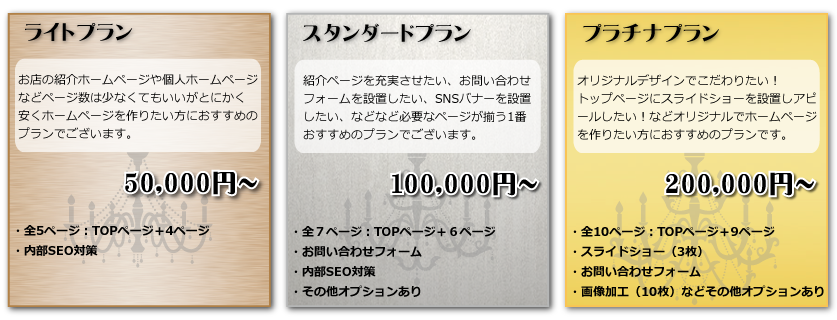 フラッパーホームページ制作料金プラン